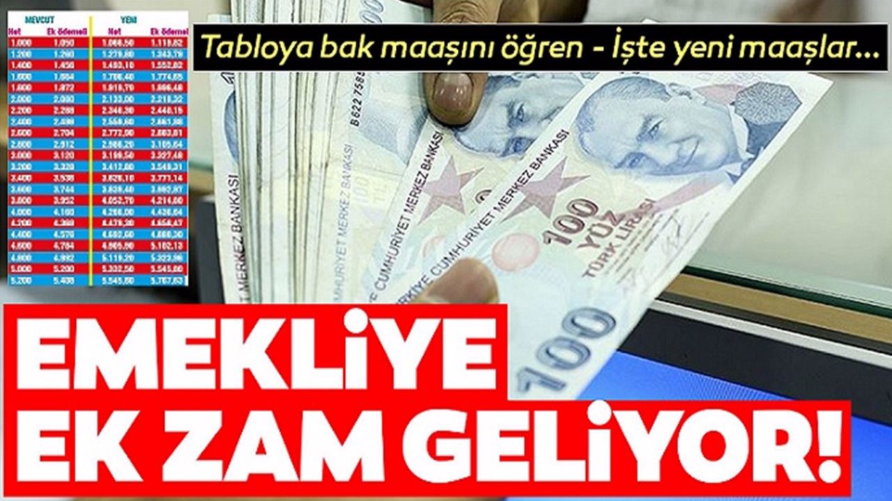 Beklenen haber açıklandı! Emeklilere 1.771 TL ek zam kesinleşti! En düşük maaş belli oldu