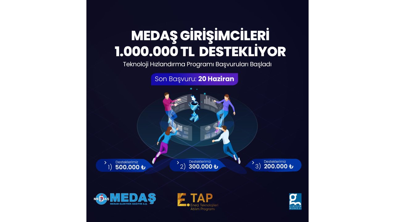 Medaş’tan Girişimcilere 1 Milyon Tl Destek