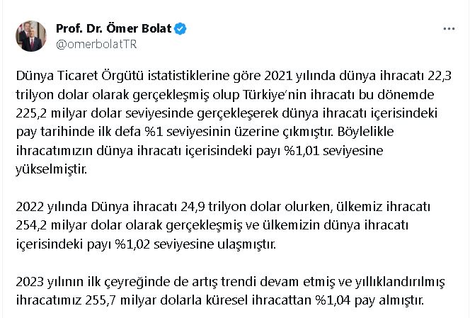 Bakan Bolat: İhracatımız, Küresel İhracattan Yüzde 1,04 Pay Aldı