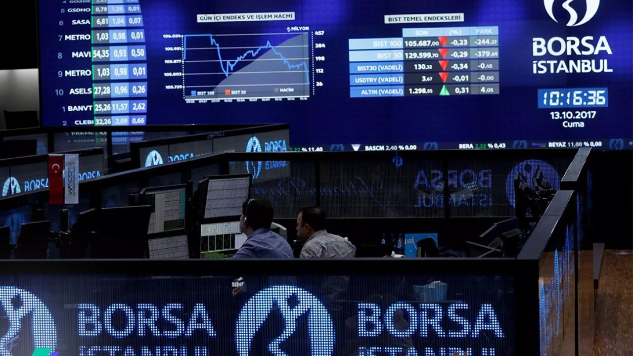 Borsada Yatırımcı Şikayetlerinde Yüzde 775’lik Dev Artış